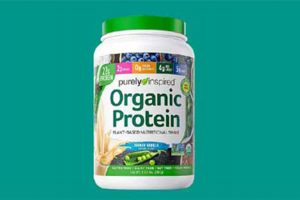 Best Organic Protein Supplements Review in 2022